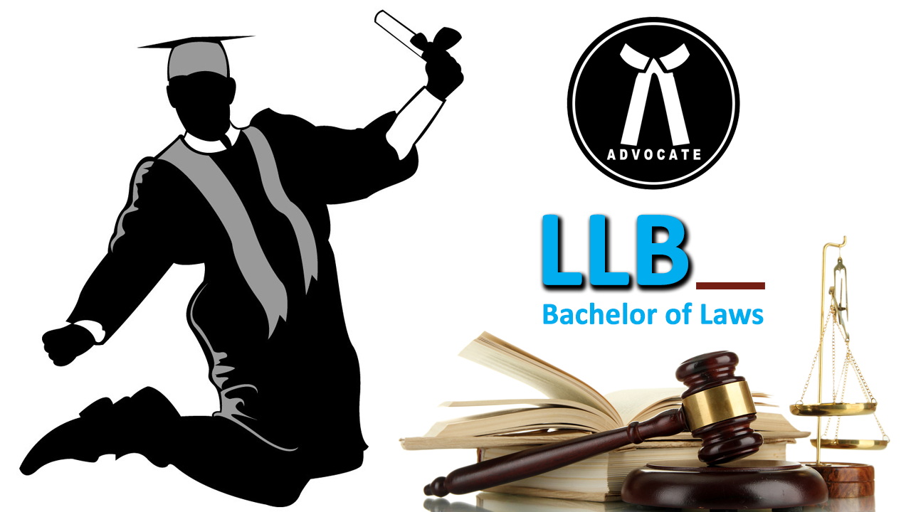 LLB Bachelor of Law